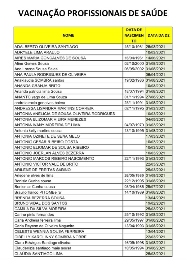 Relatórios de Pesquisa – Saúde Amanhã